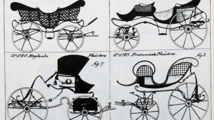 馬車の種類：19世紀初頭のイギリス