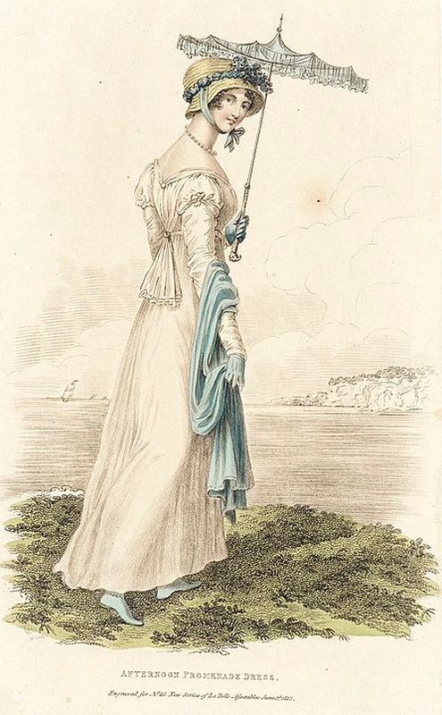 イギリス 19世紀 ヴィクトリア時代／婦人服-